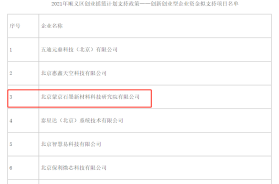 喜訊！熱烈祝賀我公司獲得關(guān)于2021年順義區(qū)創(chuàng)業(yè)搖籃計(jì)劃支持政策——?jiǎng)?chuàng)新創(chuàng)業(yè)型企業(yè)資金支持
